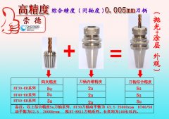 <b>��������(j��)������¿�⡢Ϳ�ӵ����sҫ����</b>